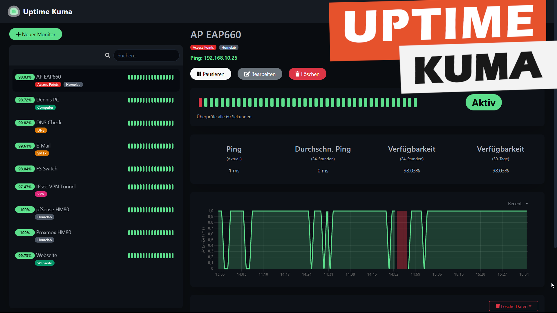 UpTime Kuma Install